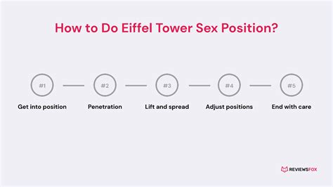 eiffel tower sexposition|Threesome Sex Positions You Can Totally Pull Off .